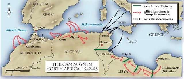 North Africa Campaign