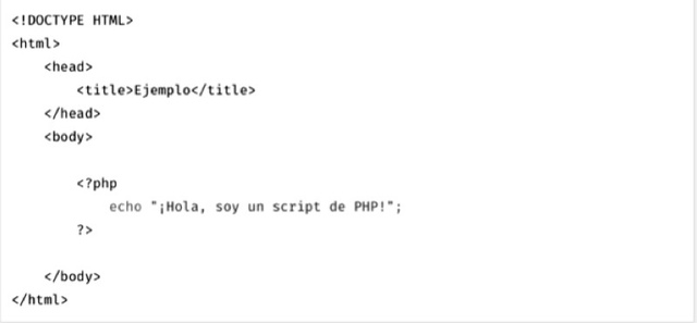 Creación de PHP