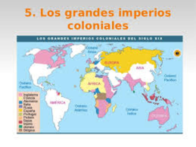 Los grandes Imperios coloniales
