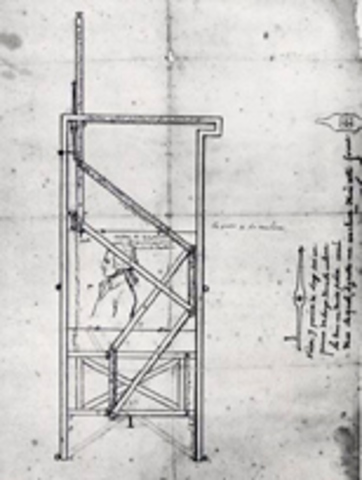 Creación de artilugios