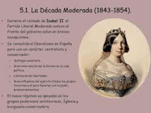 La Década Moderada   (1833-1844)