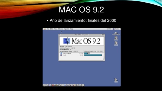 Año 2002 Mac OS X 10.2