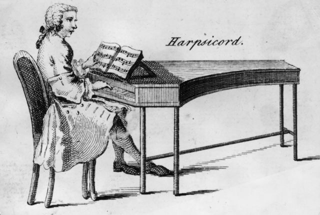 The Harpsichord was Invented (Daily Life/Culture of the Renaissance)