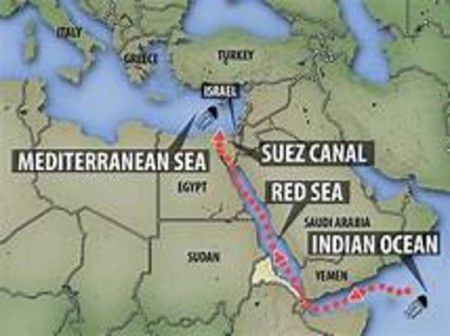 Canal de Suez