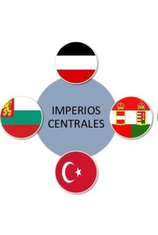 Imperios Centrales
