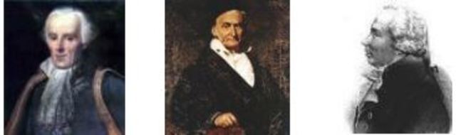 Conceptos Fundamentales