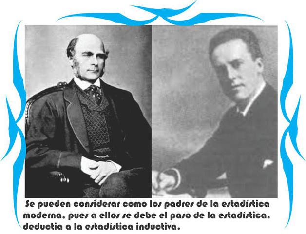 Estadisitica Moderna