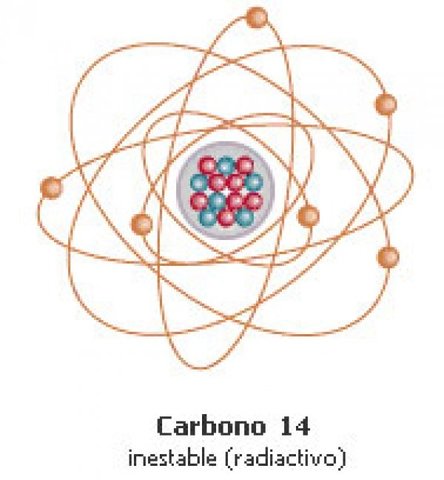 Carbono 14