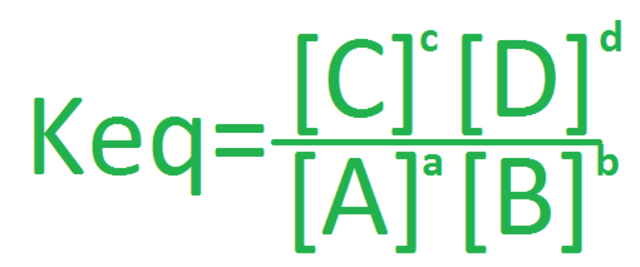 Se demuestra que el principio de Le Chatelier no es del todo certero