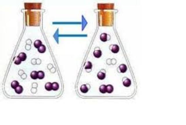 Ley de acción de las masas