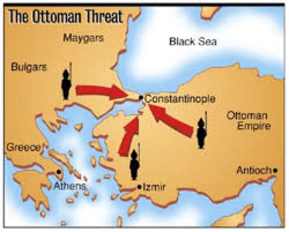 Fall of the Ottoman Empire (WWI)