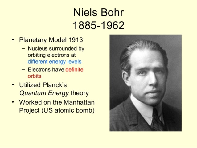 Neils Bohr