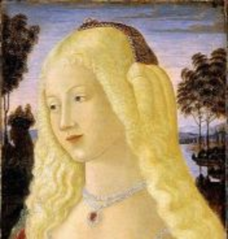 Daily Life/ Culture Clothes part 1