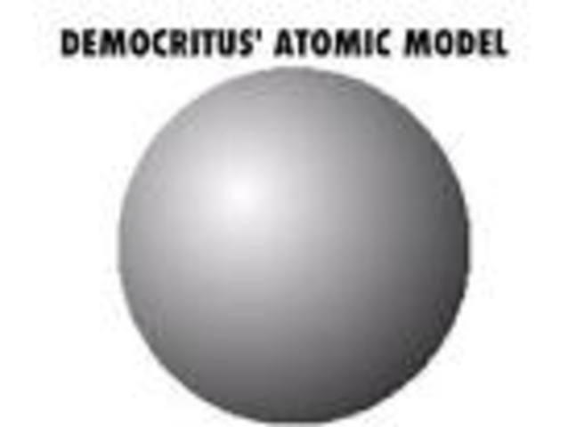 Atomic Model