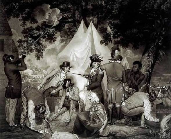 Las formas de dominio