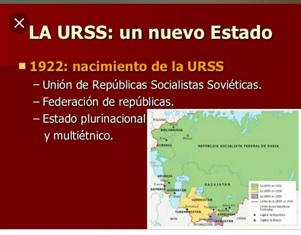 Formación de la URRS