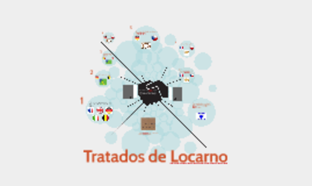 Tratado de Locarno