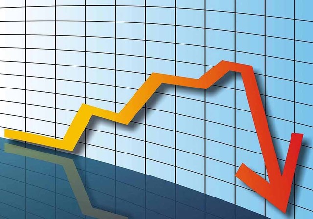 Desplome de las empresas