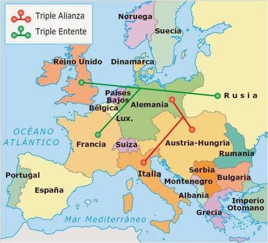 Las Alianzas Bismarckianas y la Paz Armada
