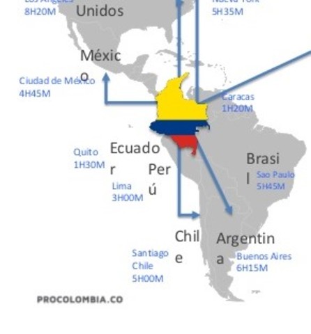 rutas internacionales