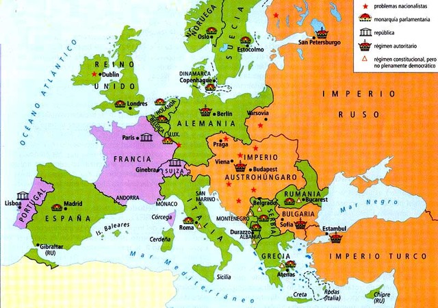 Liberalismo y autoritatismo en Europa