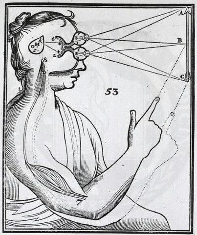 "Psicología asociacionista" (1885 - 1910) H.Ebbinghaus, G.E.Müller, I.P.Pavlov, V.M.Bechterev y E.L.Thorndike