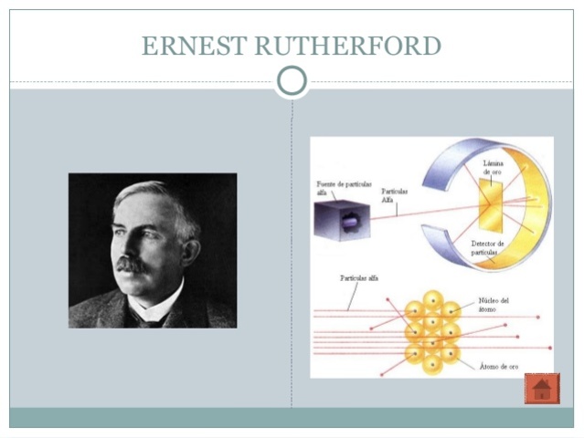 Ernest Rutherford