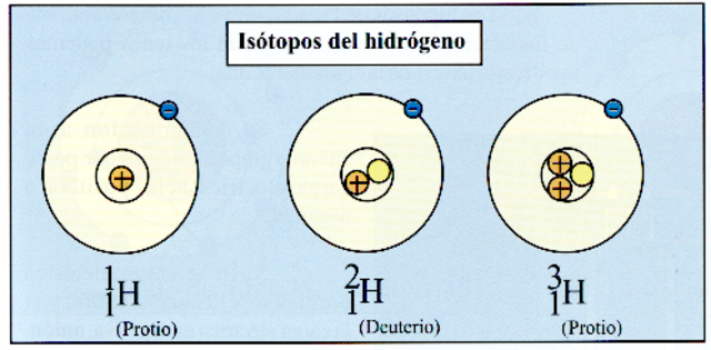 Centrales Nucleares
