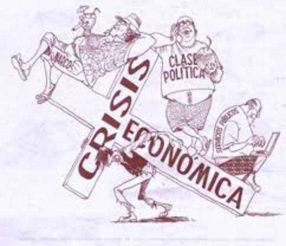 Crisis Financiera Década de los 80