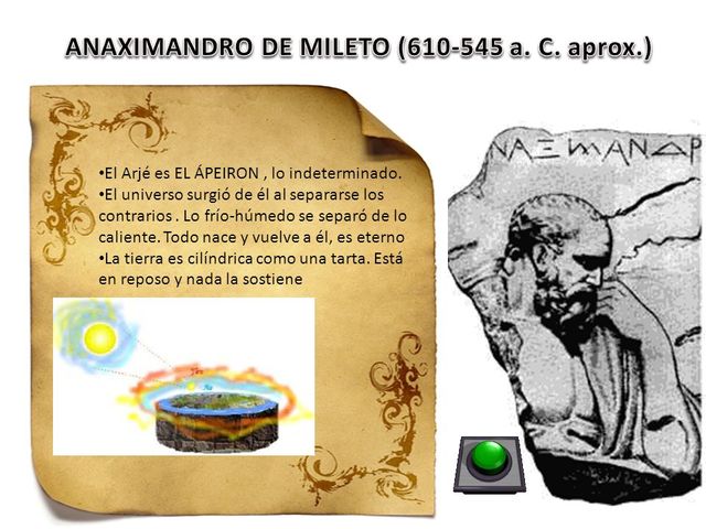 Anaximandro de Mileto (610-545 a.C)