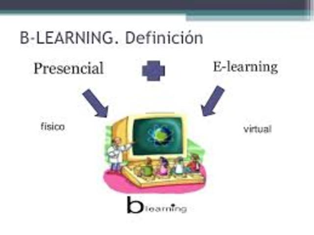 Concepto de b-Learning