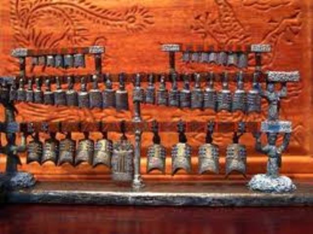 ΑΠΑΡΧΕΣ ΤΗΣ ΜΟΥΣΙΚΗΣ ΕΞΩΕΥΡΩΠΑΪΚΟΙ ΠΟΛΙΤΙΣΜΟΙ