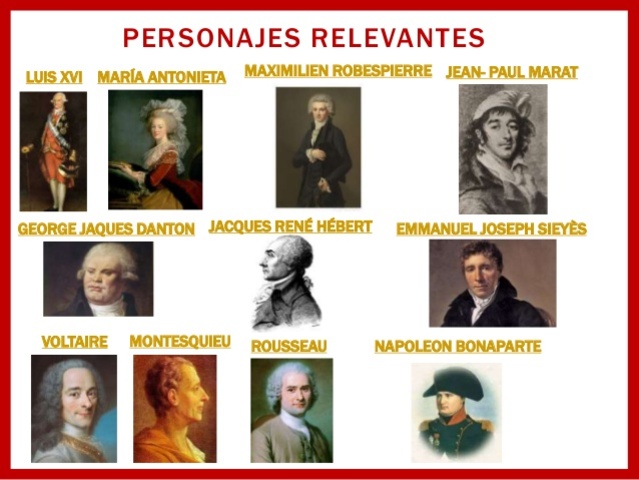 Figuras representativas en la revolución francesa.