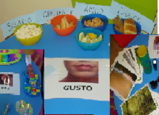 Rincones de los sentidos