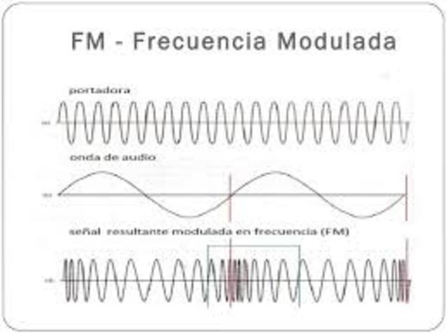Modulación de frecuencia (FM)