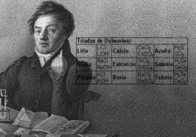 Johann Wolfgang Döbereiner