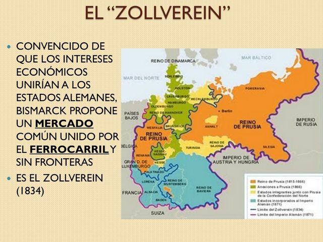 CREACIÓN DEL ZOLLVEREIN