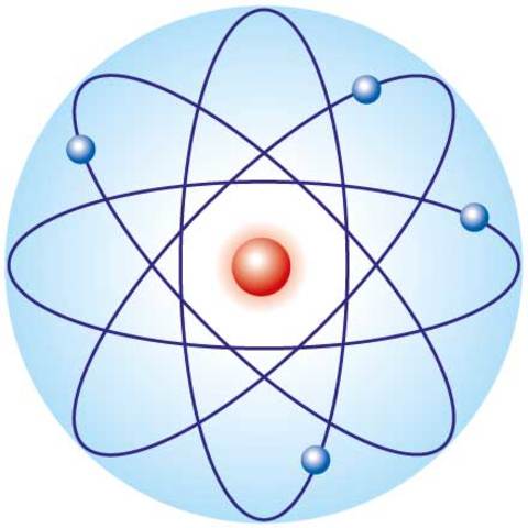 Niels Bohr ( “modelo planetario”)