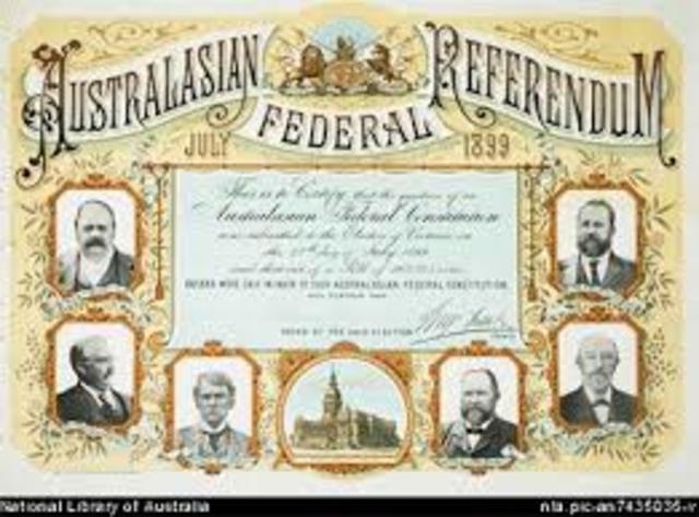 the federation of australian is formed