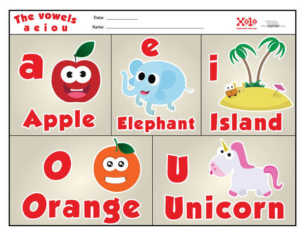 Contenido de la Unidad: - Contenido: