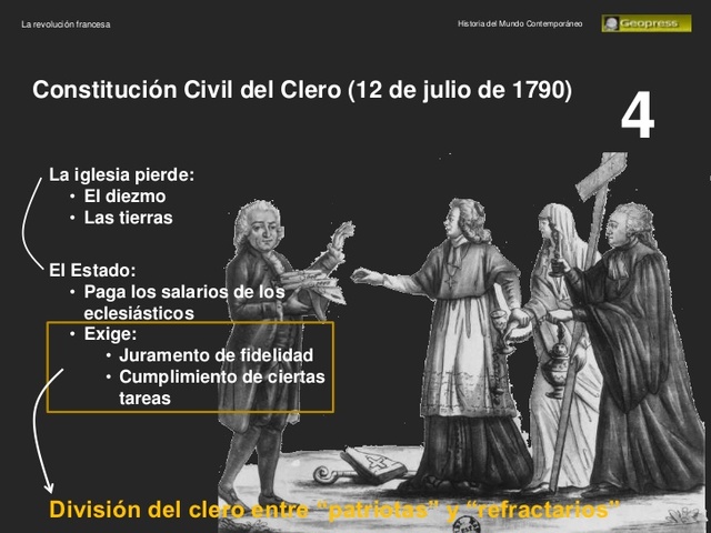 LA CONSTITUCIÓN CIVIL DEL CLERO