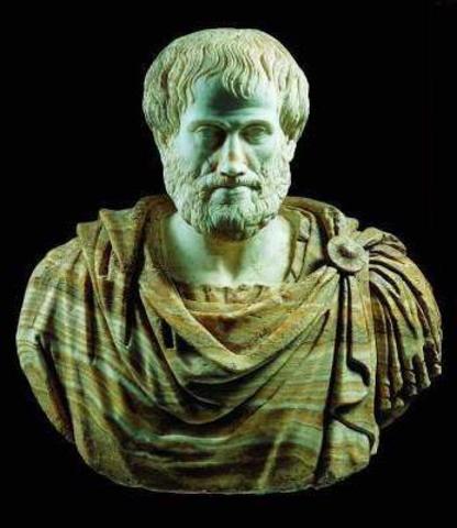 Aristóteles  (384 – 322 a.c)