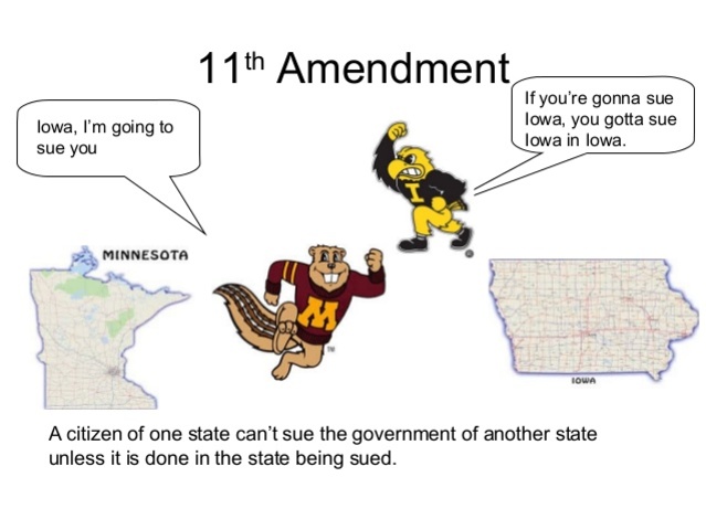 11th Amendment