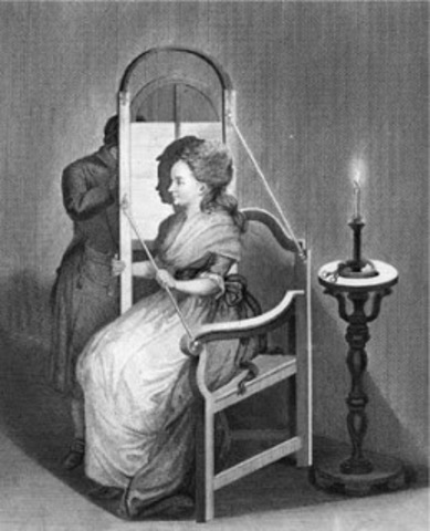 Fines del siglo XVII