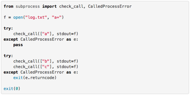 Created programming language B for UNIX
