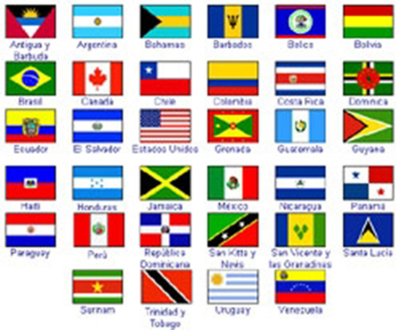 Área de libre comercio de las Américas (ALCA)