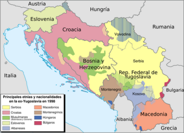Bosnian War