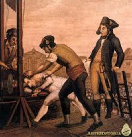 Muerte de Robespierre -Fin del periodo del terror