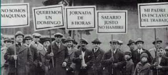 Pre revolución "El Porfiriato"