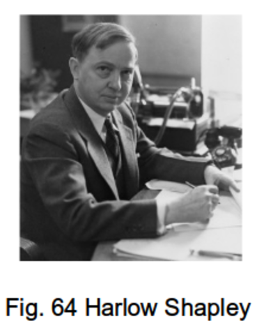 Harlow   Shapley   determina   con   precisión   el   tamaño   de   la   Vía   Láctea